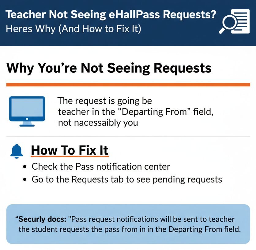 teacher not seeing ehallpass requests